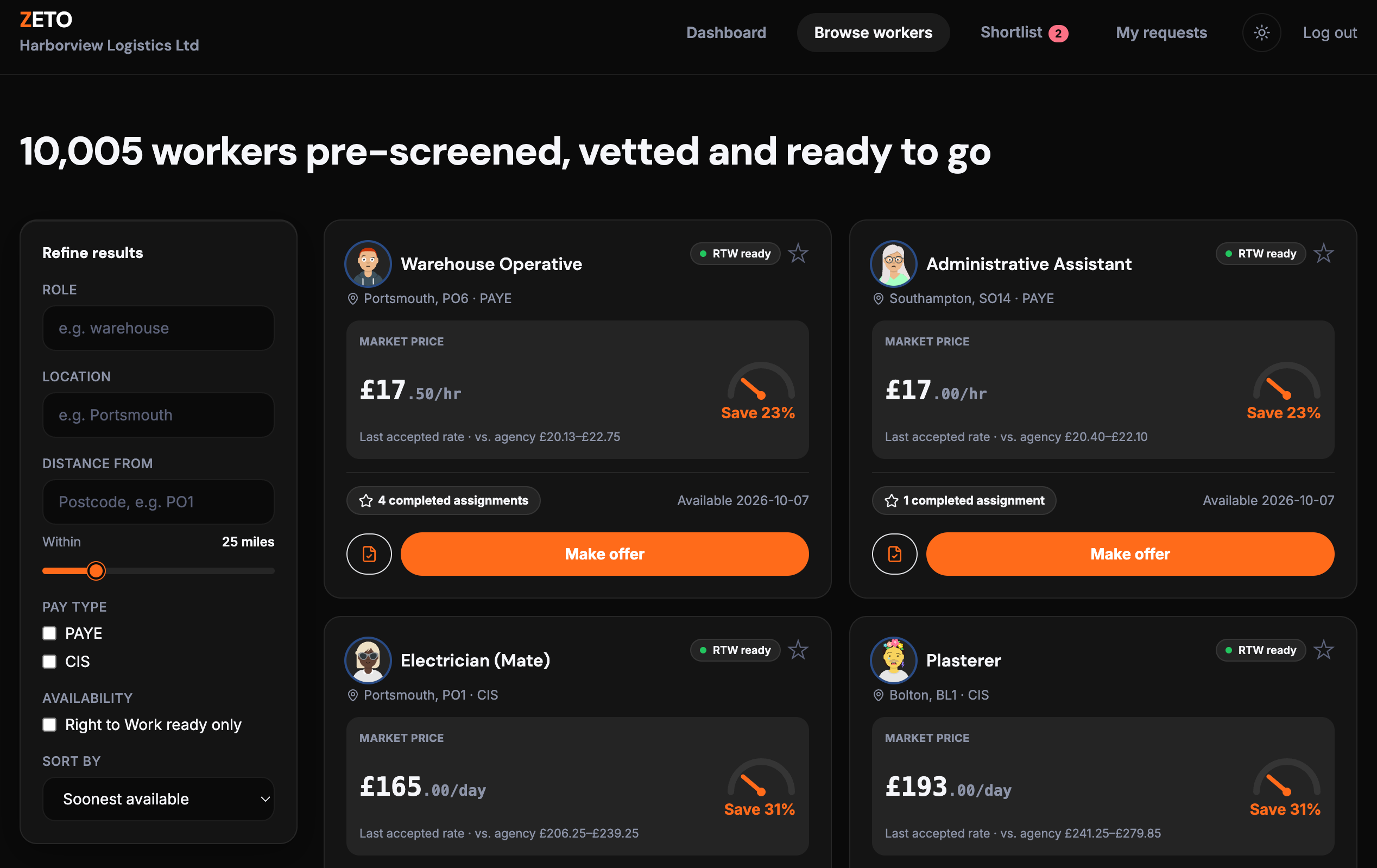 Zeto national search showing PAYE and CIS contractor listings across UK regions